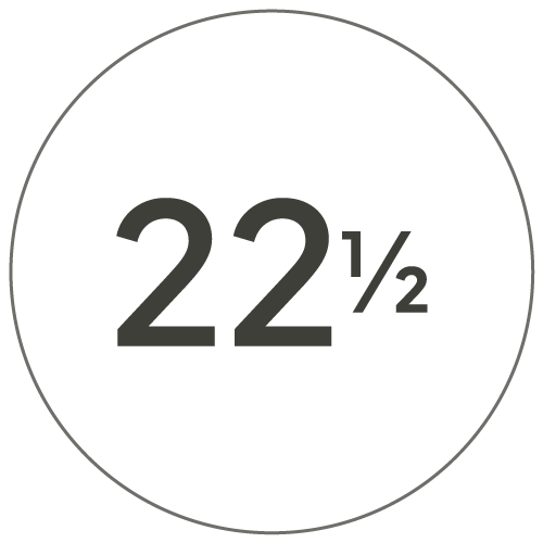 22.5cm